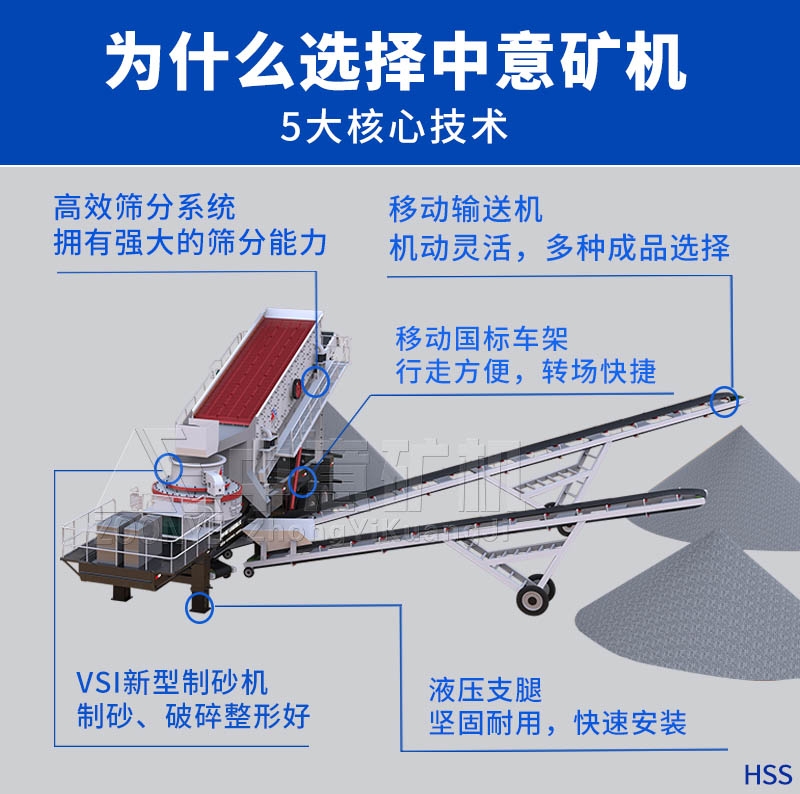五大核心技术.jpg 五大核心技术.jpg