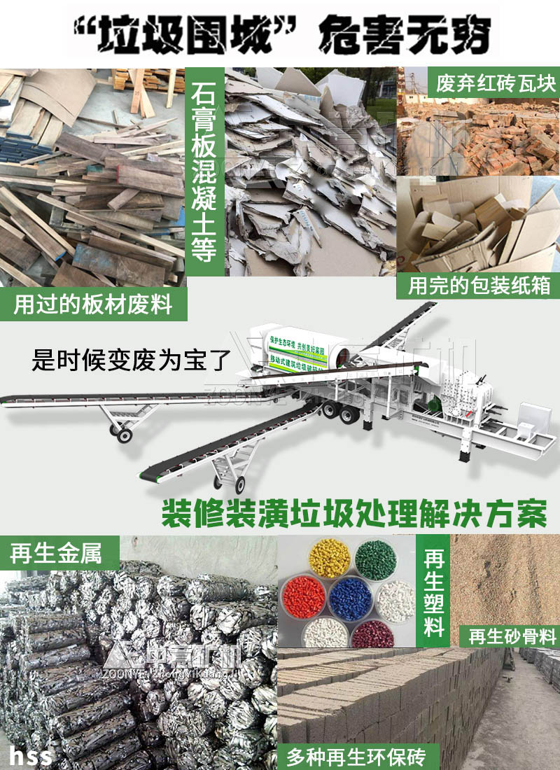 可处理物料