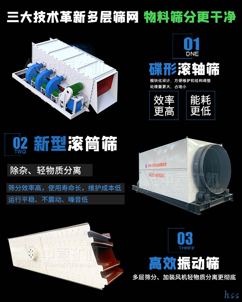 装修垃圾配置设备
