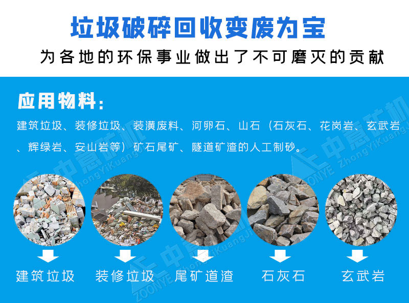 垃圾再利用