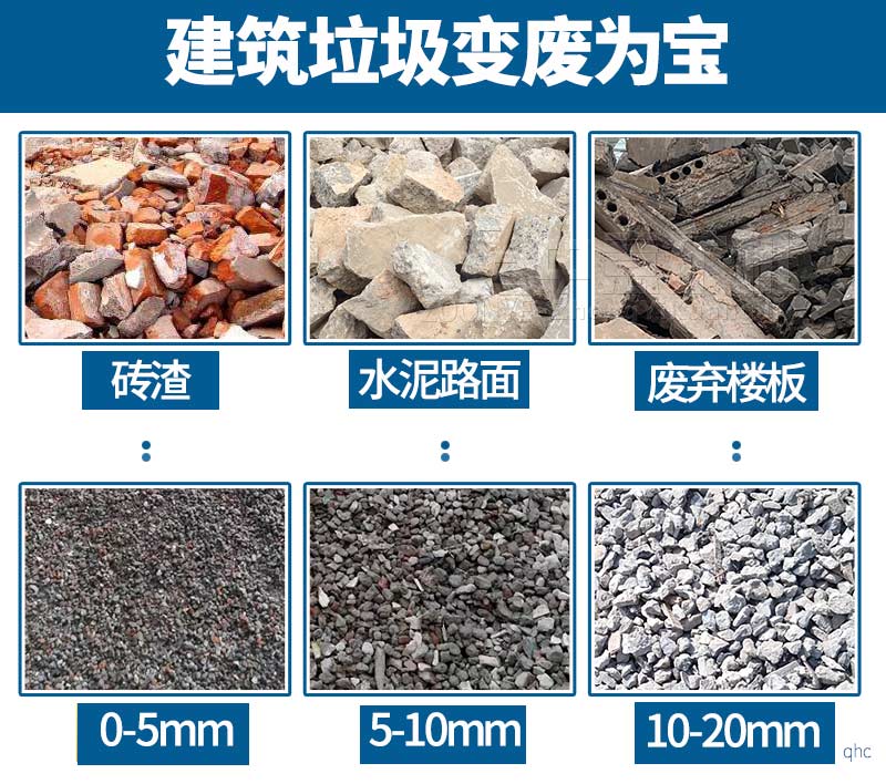 建筑垃圾再生利用