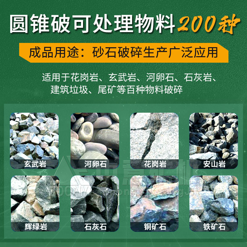 可处理物料