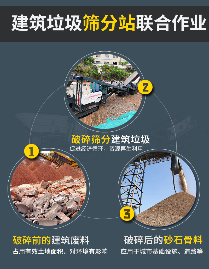 破碎设备应用