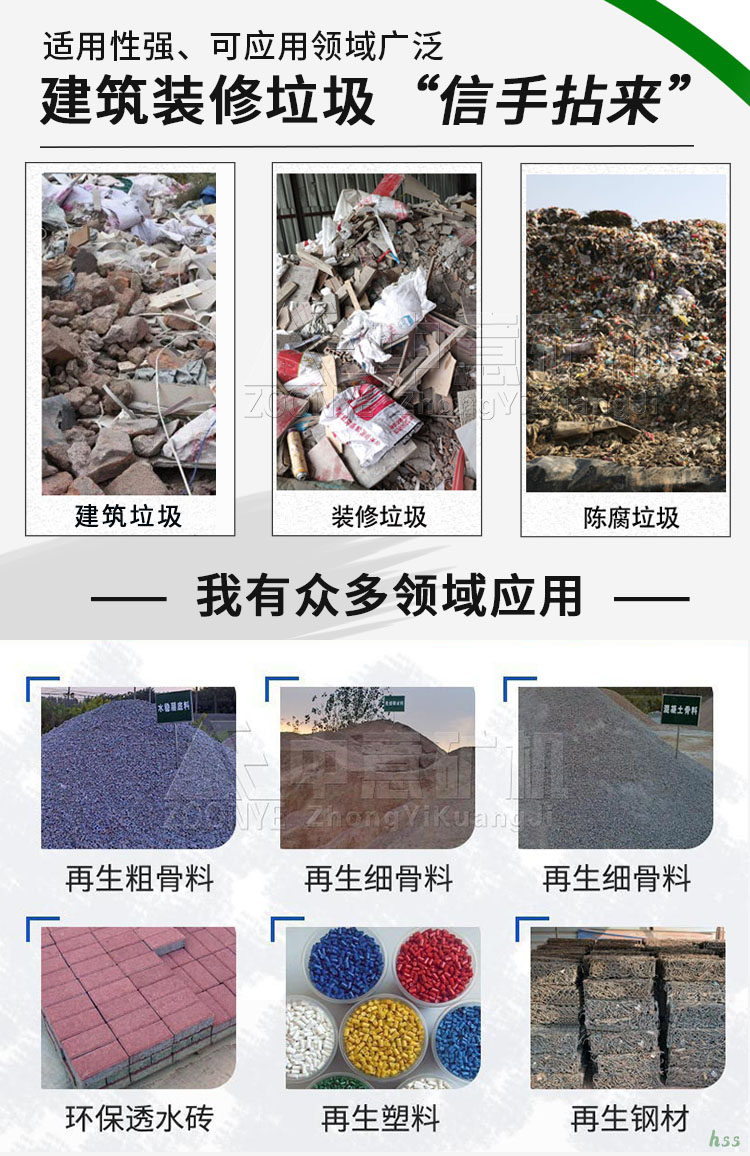 破碎筛分物料